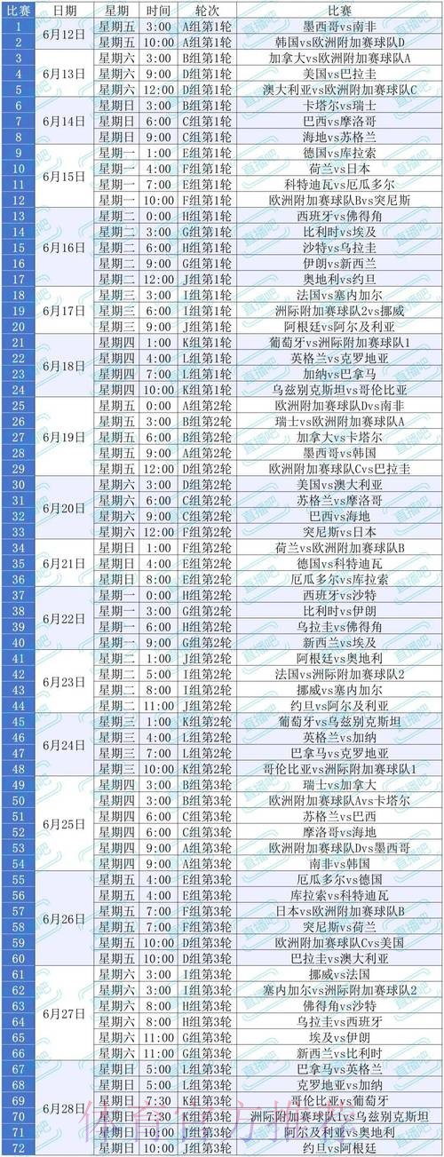 2026世界杯比赛时间官方发布观看指南怎么看 2026世界杯比赛时间官方发布观看指南怎么看