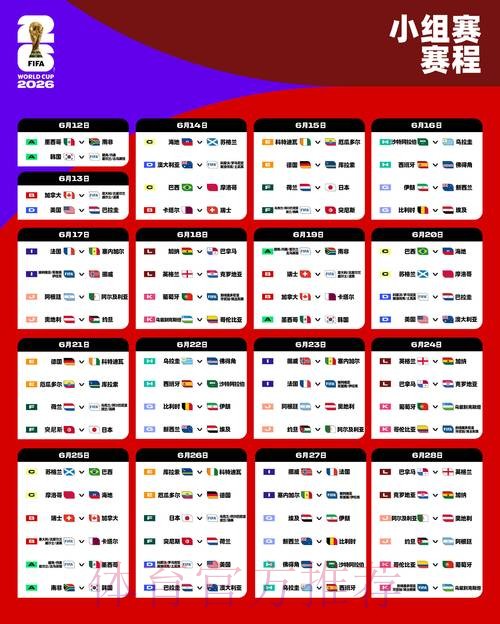 2026世界杯小组赛赛程最新完整安排官网入口 2026世界杯小组赛赛程最新完整安排官网入口