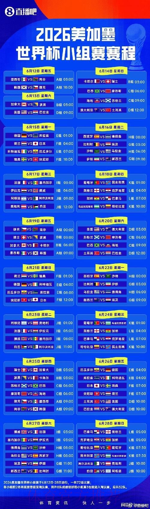 2026世界杯小组赛赛程一览实时赛程官网入口 2026世界杯小组赛赛程一览实时赛程官网入口