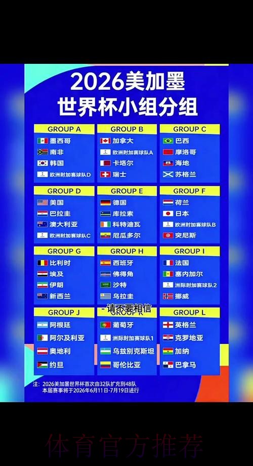 2026世界杯赛程今日完整安排直播平台