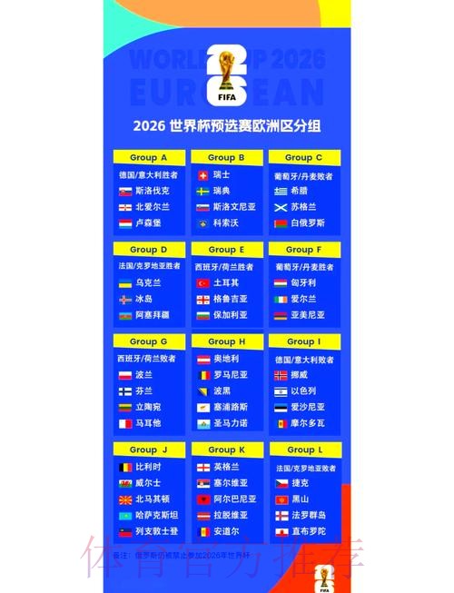 2026世界杯小组赛赛程一览完整安排查询入口 2026世界杯小组赛赛程一览完整安排查询入口