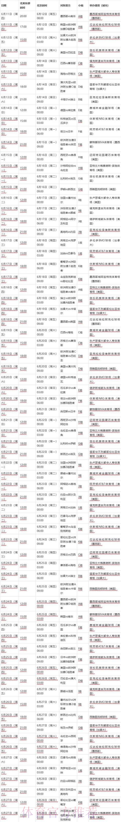2026世界杯比赛时间一览最新时间表实时查看